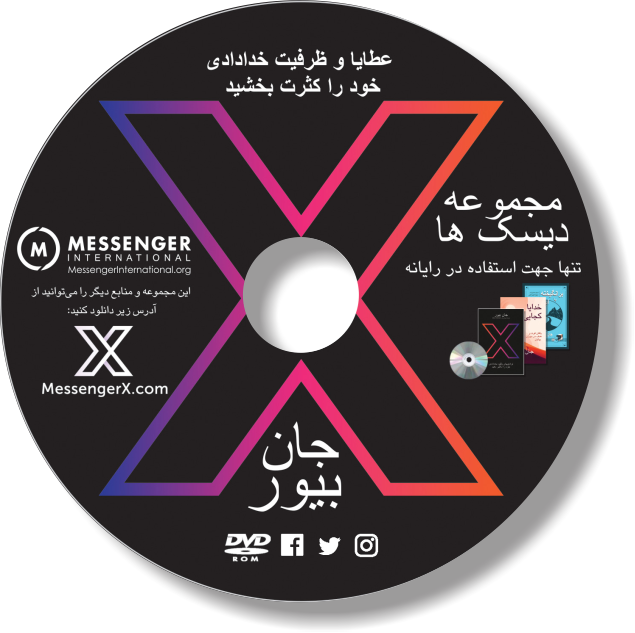 X : MULTIPLY YOUR GOD - GIVEN POTENTIAL, VIDEO TEACHING